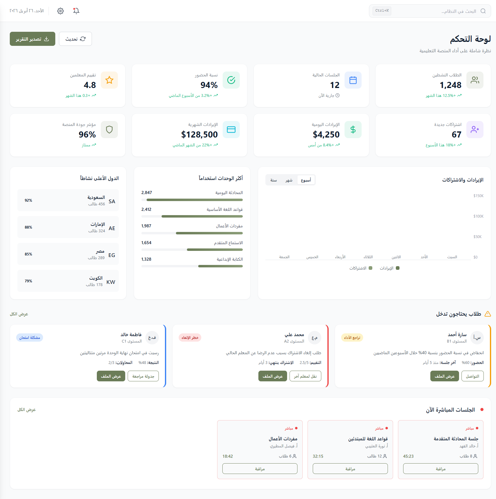 Admin System Screenshot